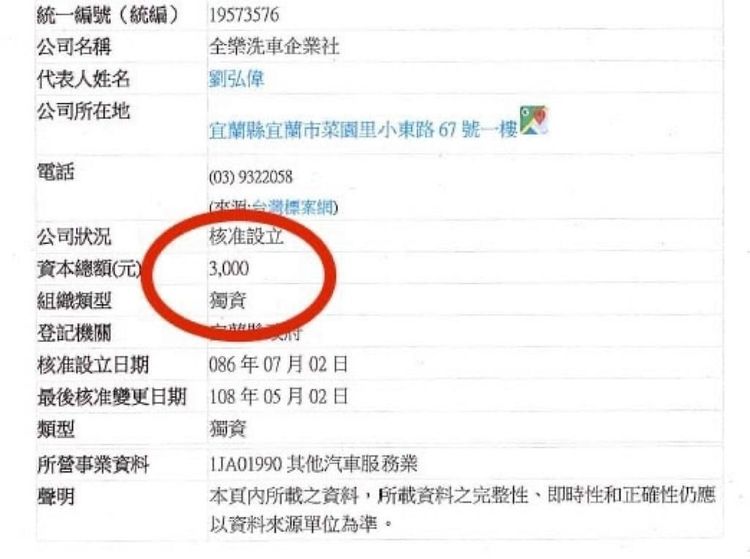 議員楊弘旻指出，該企業社在2019年5月2日變更隨即能順利連年得標，懷疑根本就是為了標案所量身打造。國民黨團提供