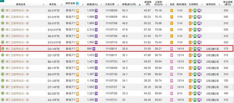 「春福天駅」實登內容