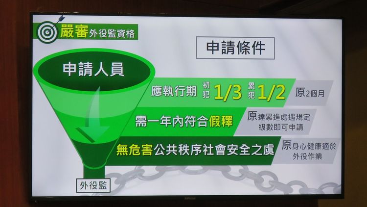 行政院院會後記者會簡報。