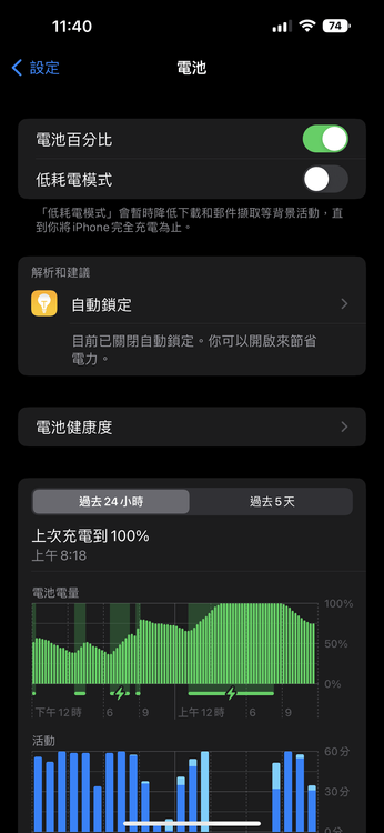 iOS 16 電池百分比開啟。螢幕截圖