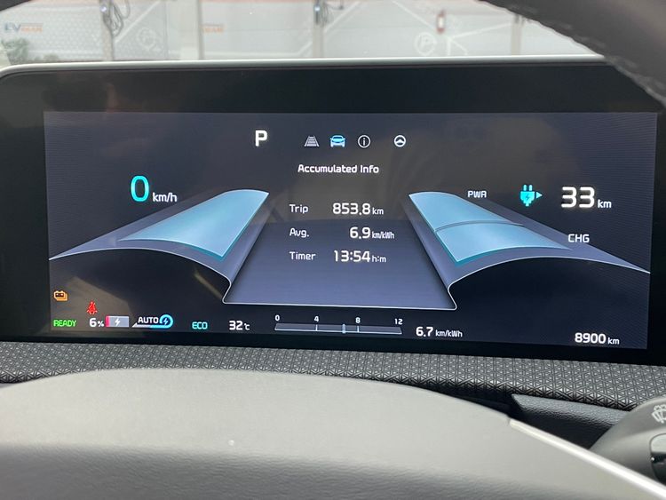台南充電到70%後，最終以剩餘6%電力回到台北收車點，總環島里程數為853.8公里、平均耗電量為6.9km / kWh。林浩昇攝