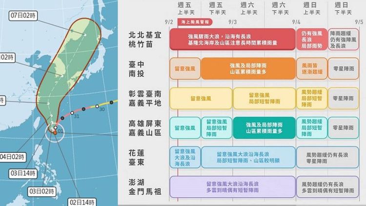 中央氣象局提供（左）、翻攝彭啟明臉書（右）