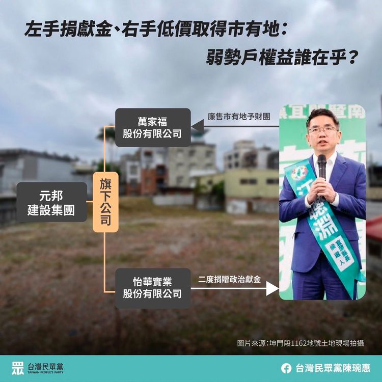 民進黨籍宜蘭縣長參候選人江聰淵遭指控，接獲財團捐贈的政治獻金，再賤價拋售市有地，圖利金主。翻攝畫面