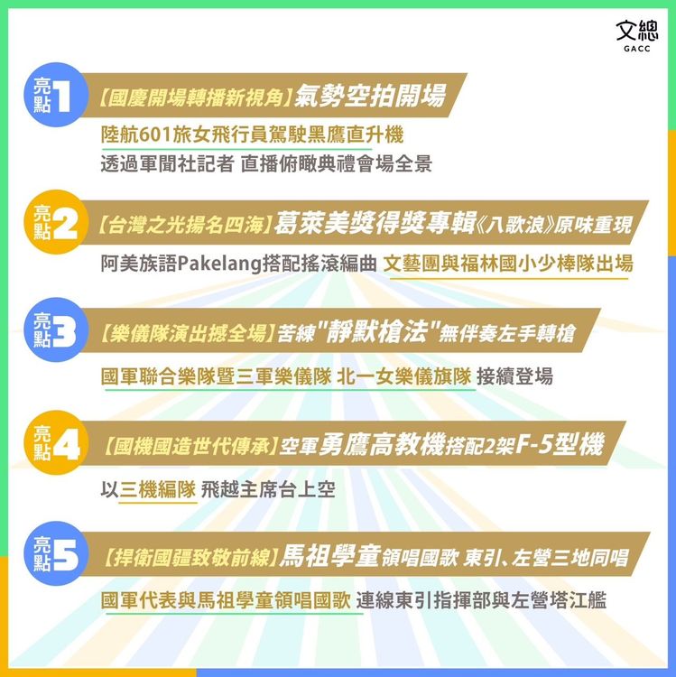 文化總會整理出國慶10大看點，除了每年必看的三軍樂儀隊外，黑鷹直升機空拍開場也是亮點之一。翻攝自文化總會臉書