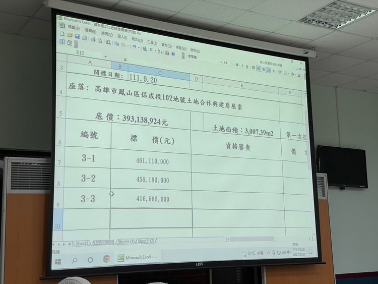 今日開標內容。富住通商用不動產提供