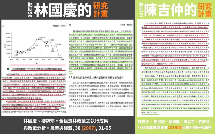 白喬茵指控陳吉仲十年前研究涉抄襲林國慶研究內容。白喬茵提供