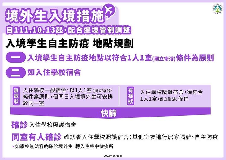 境外生將來台，無症狀可直接搭交通工具至自主防疫地點。教育部提供
