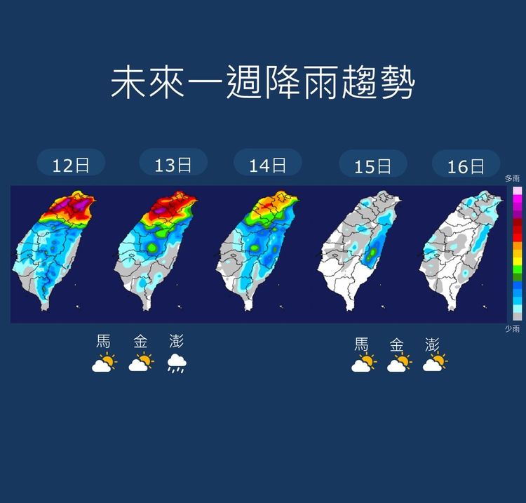 周一、周二北部及東北部整天都有陣雨。氣象局提供