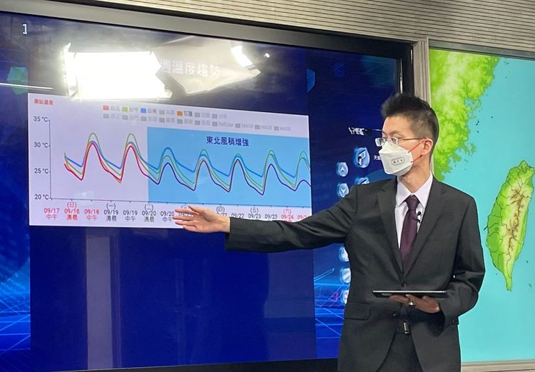 預報員張承傳指出，周二(9/20)開始東北風會稍增強。陳明萱攝