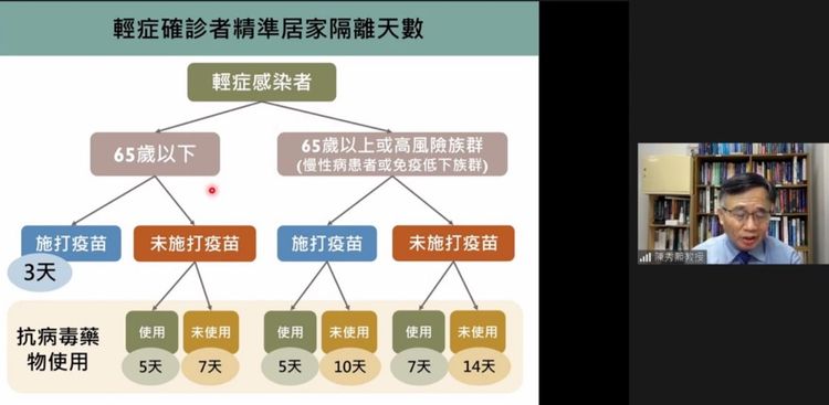 陳秀熙表示可以65歲當作居隔分水嶺。陳明萱翻攝