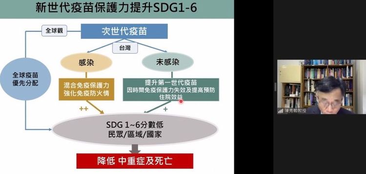 公衛專家建議確診過、未染疫都應打次世代疫苗。陳明萱翻攝
