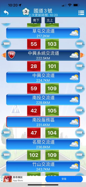 國道3號中部路段，上午出現紅色警告。翻攝國道i68