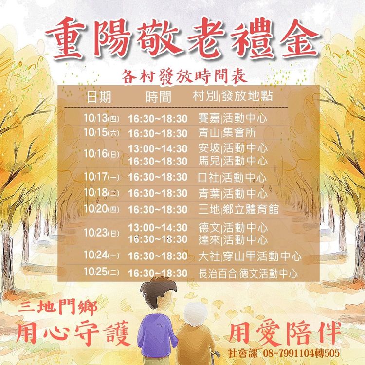 三地門鄉公所公告的各村發放時間、地點。三地門鄉公所提供