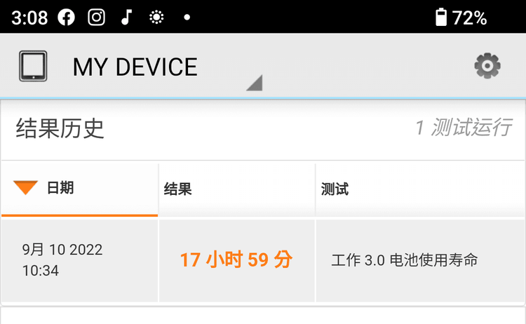 《PCMark》電池續航測試。螢幕截圖