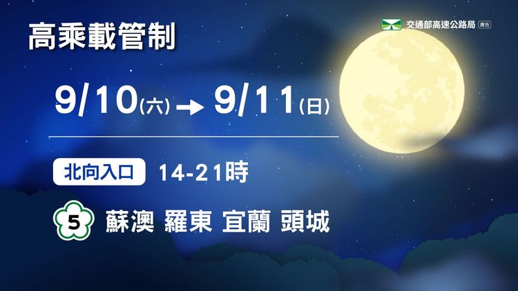 中秋連假高乘載管制。高公局提供