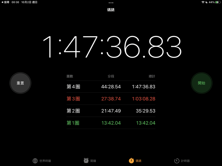 充電時間，0~20%/20~50%/50~80%/80%~100%四區間。螢幕截圖