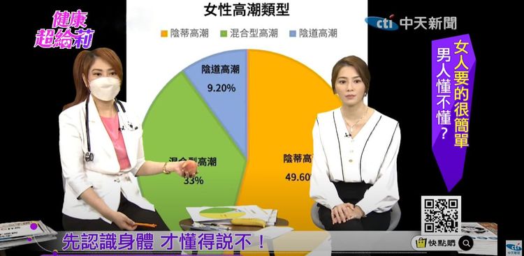 薛楷莉(左)和許藍方直播《健康超給莉》，粉絲讚顏值高。中天新聞提供