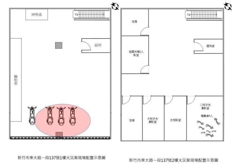 陳彥翔以打火機引燃衛生紙，並朝已潑灑汽油的頂高機、機車方向丟擲。新竹市政府提供
