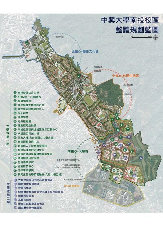 中興新村整體規劃藍圖。興大提供