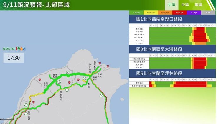 中秋連假收假日北區路況預測。高公局提供