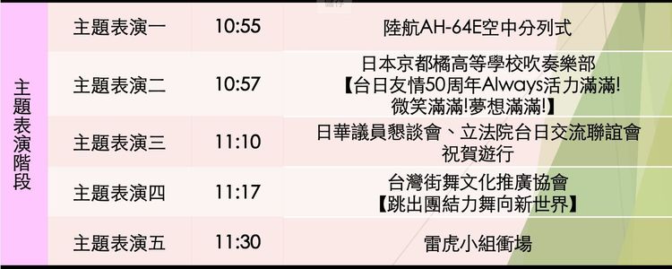 國慶大會主題表演內容。慶籌會提供