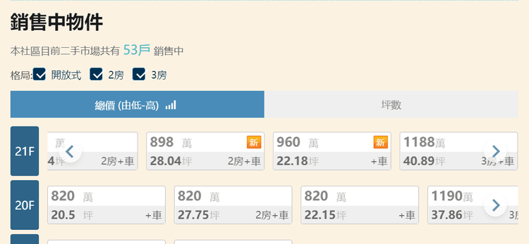 台南市安平區某預售案出現屋主轉手潮。翻攝樂居網