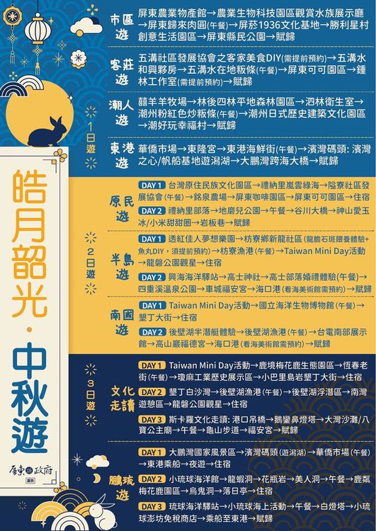 屏東縣政府推薦9條遊程，邀請民眾中秋節到屏東玩。屏東縣政府提供