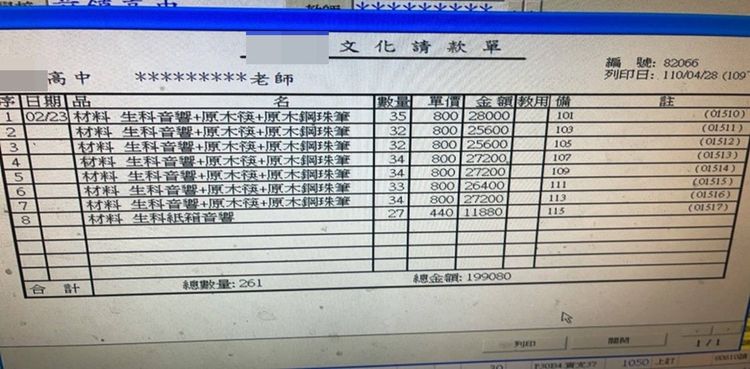投訴人指柯景耀一學期代收取學生材料包的金額，動輒高達18、19萬元。投訴人提供