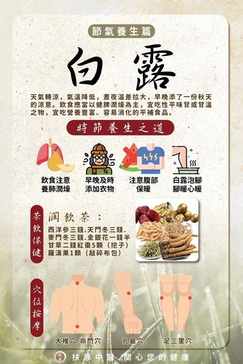 除了多泡腳、喝潤肺茶飲外，也可按摩大椎穴、孔最穴等穴位。取自扶原中醫診所臉書
