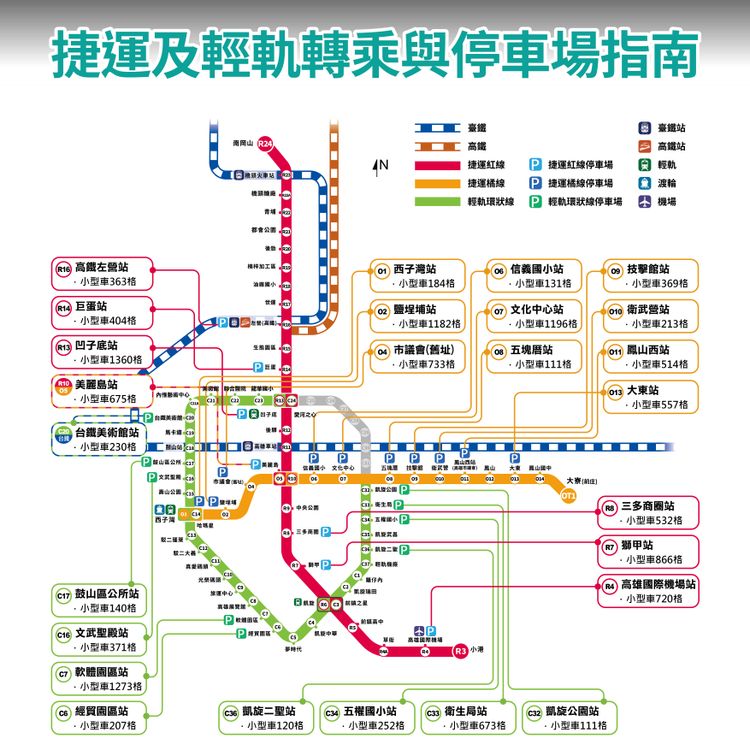 連假期間高雄捷運輕軌轉乘停乘場資訊。高市府提供