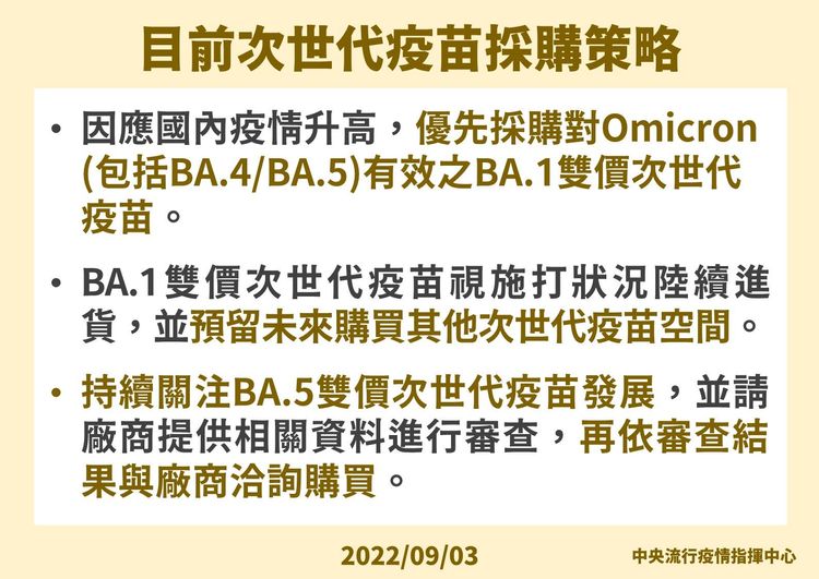 次世代疫苗採購策略。指揮中心提供