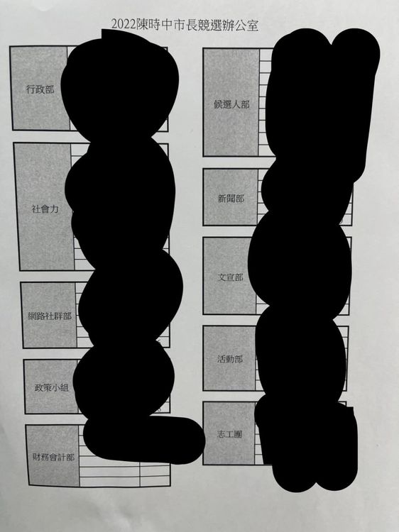 徐巧芯隨後將通訊錄塗黑。翻攝自臉書/徐巧芯