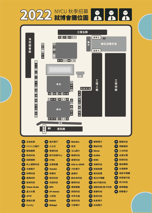 陽明交通大學表示，本次秋季招募系列活動除了實體就業博覽會，還包含線上就業博覽會、線上企業說明會等多元活動。新竹市政府提供