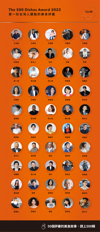 今年50位評審包含新加入的林心如、徐若瑄、辜仲立、陳藹玲等跨界名人。業者提供