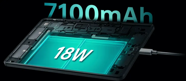 內建7100mAh電池，並支援 18W 快充。取自官網