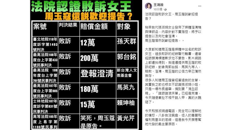 翻攝自王鴻薇臉書