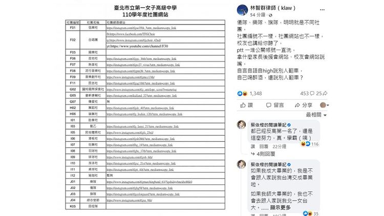 翻攝自林智群臉書