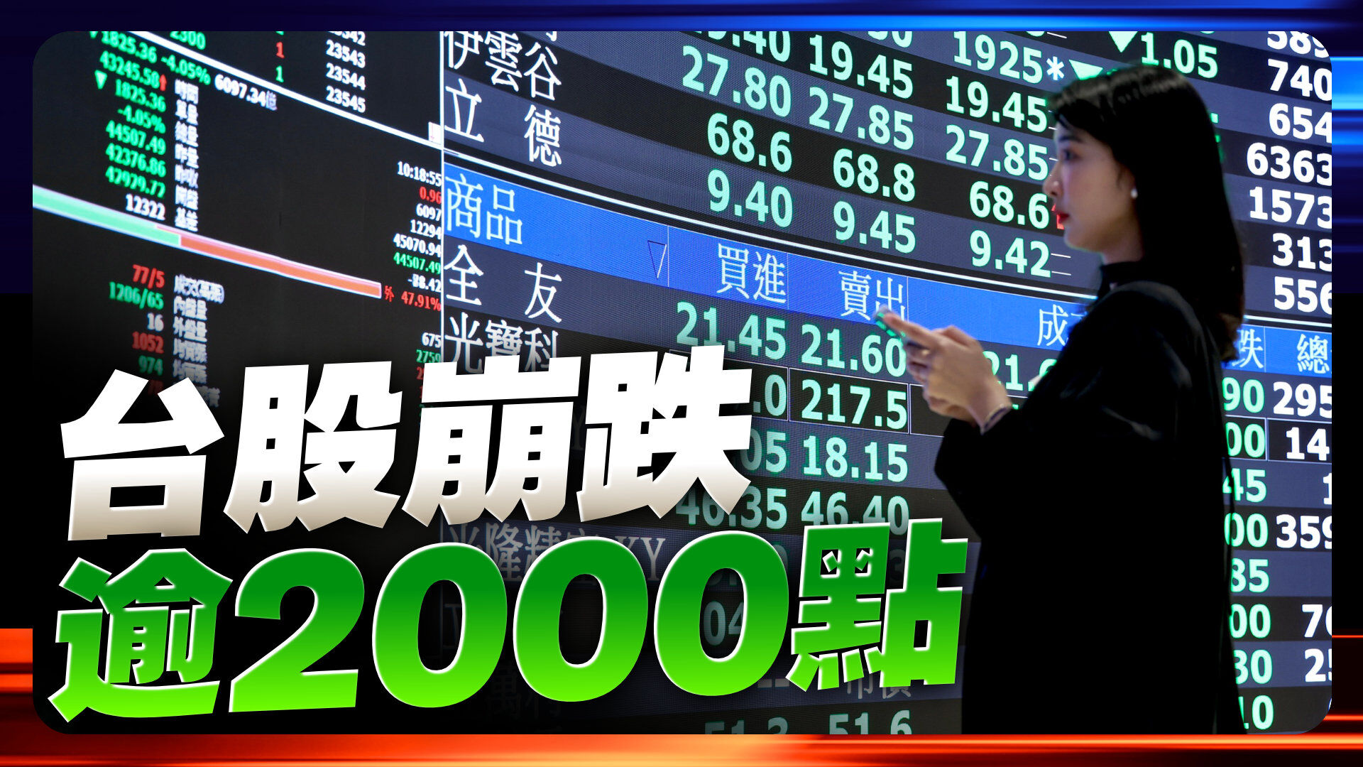 台股崩跌逾2000點