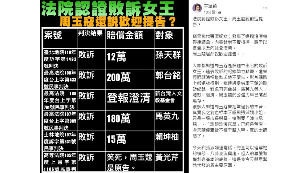 翻攝自王鴻薇臉書