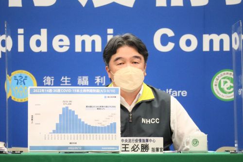王必勝:BA.5次世代申請EUA中 50歲以下青壯族有機會打到