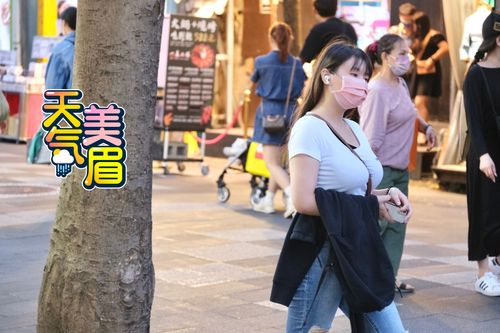 「秋老虎」再發威3天！今高溫飆37°C　這天轉濕冷北台灣驟降10°C