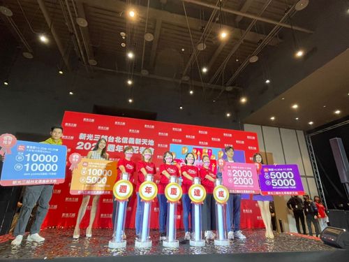 首波周年慶業績超預期！新光三越信義新天地20日接續登場　檔期營收衝60億新高