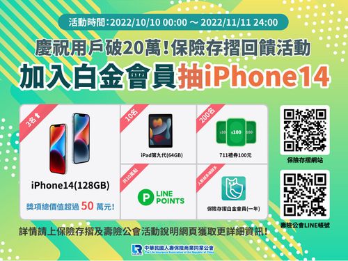 保險存摺破20萬名會員 70歲以上近千人
