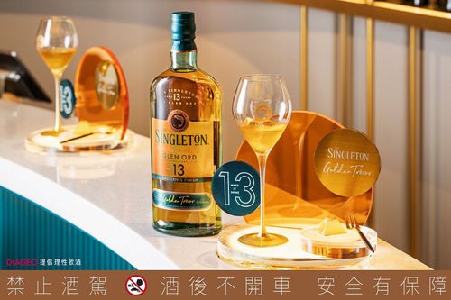 微醺地圖|威士忌快閃吧開幕 加Line免費體驗