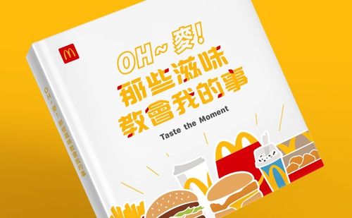 只有今天！麥當勞多品項「買一送一」　APP刮起來