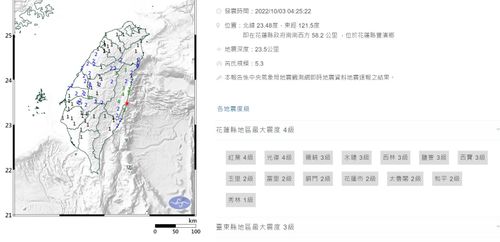 今晨連2震！台東06:30「極淺層」地震　最大震度4級