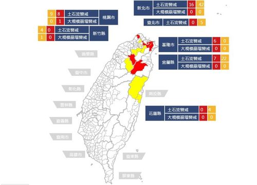 尼莎發威土石流警戒擴大!北台灣紅色37條、黃色86條 大規模崩塌1紅1黃