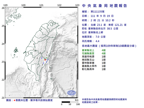 花東一夜仍震不停!地震規模最大4.4、震度4級 8鄉鎮今停班課