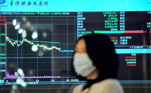 台幣重貶　哪些產業受惠？專家這樣比喻