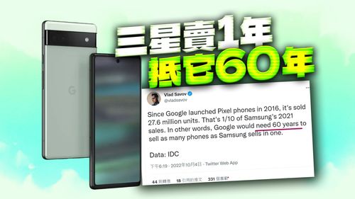谷歌Pixel手機銷量慘澹？　分析指再賣60年才能趕上三星1年銷量